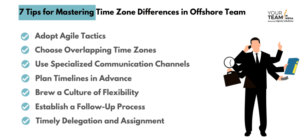Tips to Handle Time Zone Differences in Offshore Software Development
