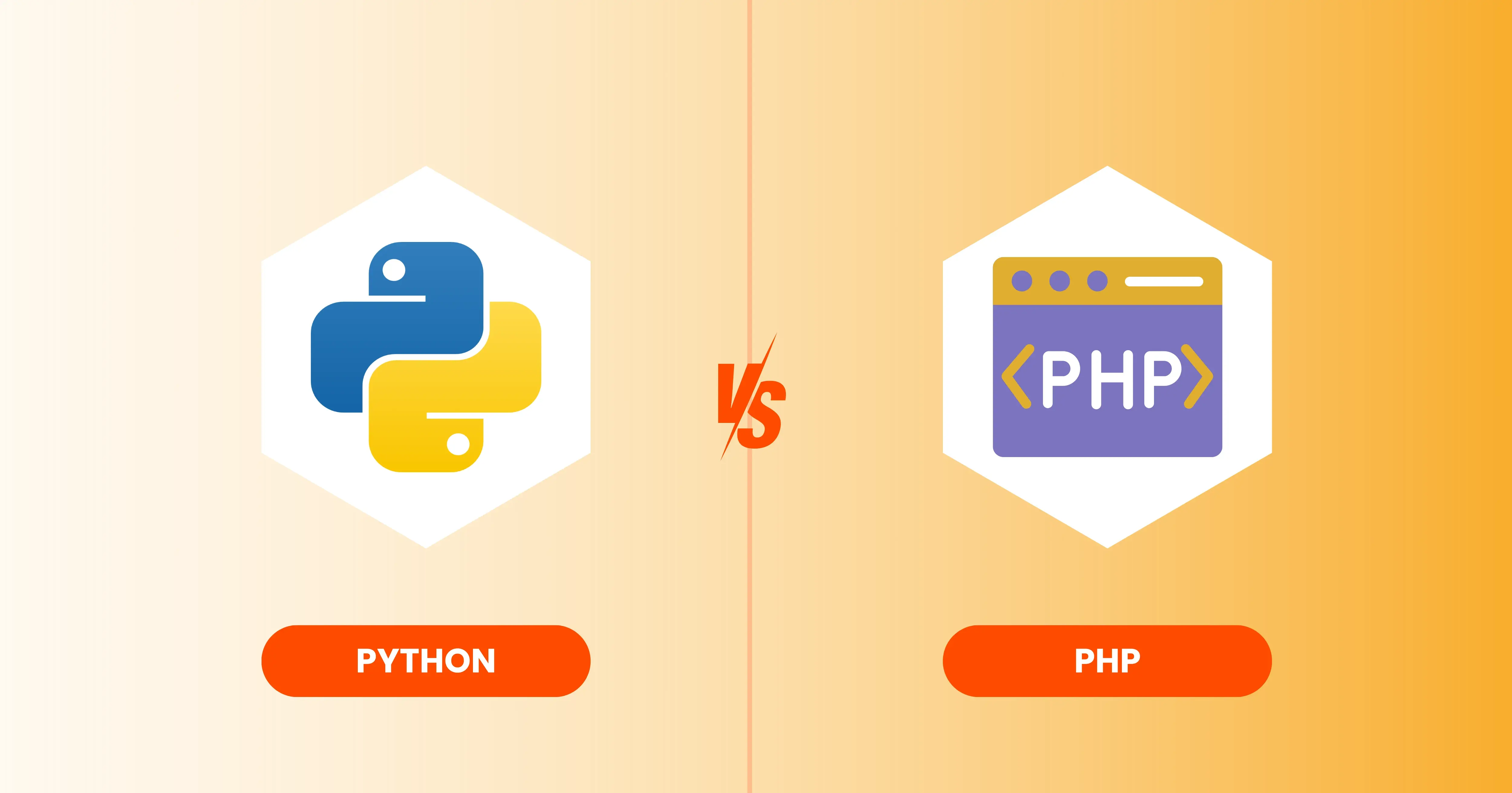 python vs php