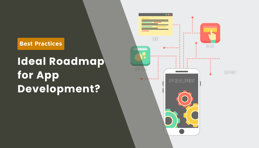 App Development Roadmap